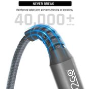 Cabo Usb-c Para Usb-c I2go 1,2m 4ft 3a Hi-speed I2go Cinza